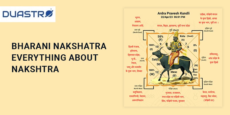 Bharani Nakshatra 