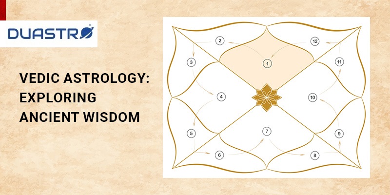 Vedic Astrology: Exploring Ancient Wisdom 