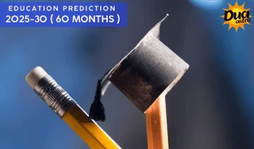 60 Month Education Horoscope
