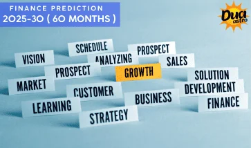 60 Month Finance Horoscope